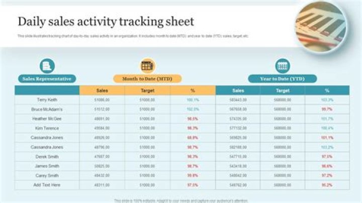 How can I track my daily mileage?