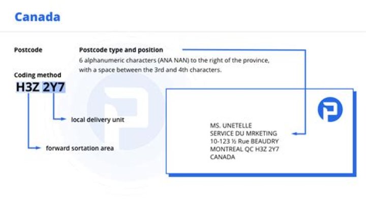 How do I change my corporation address in Ontario?