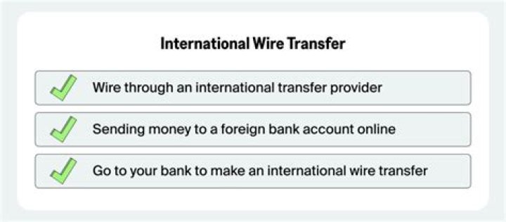 How do I do an international wire transfer?