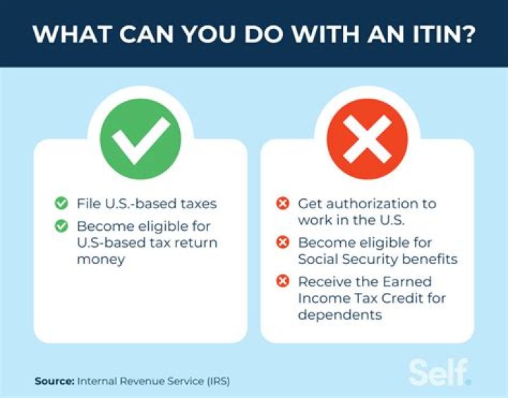 How do I find out if my LPT has been paid?