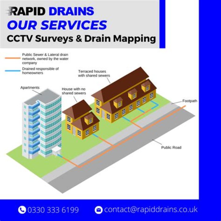 How do I find property drainage plans?