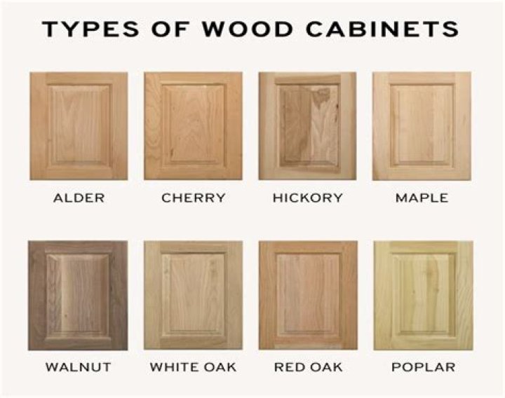 How do I identify my cabinet maker?