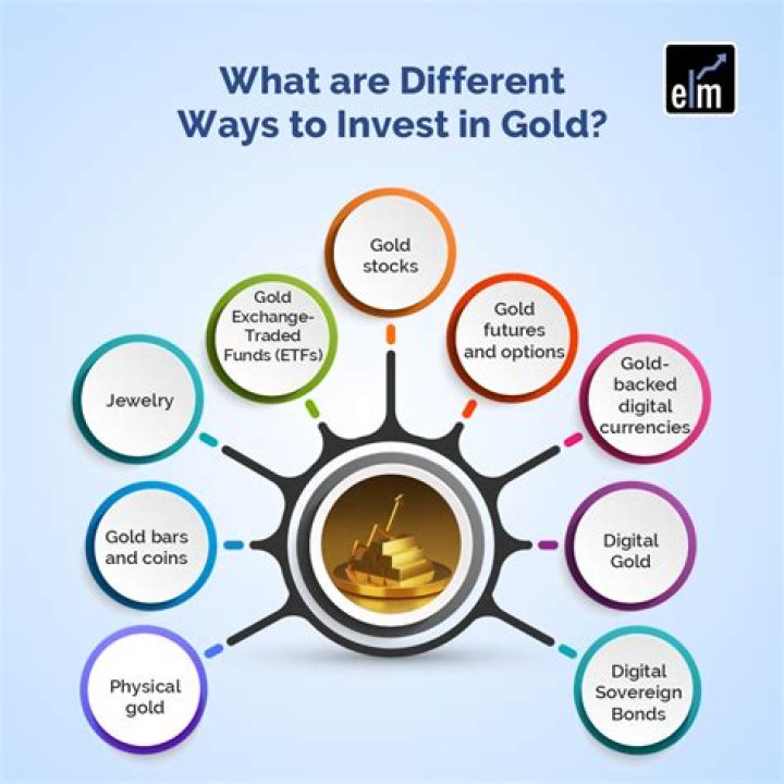 How do I invest in gold certificates?