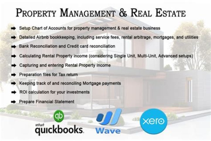 How do I set up real estate in Quickbooks?