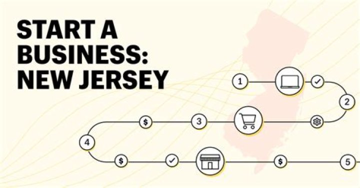 How do I start a business in New Jersey?
