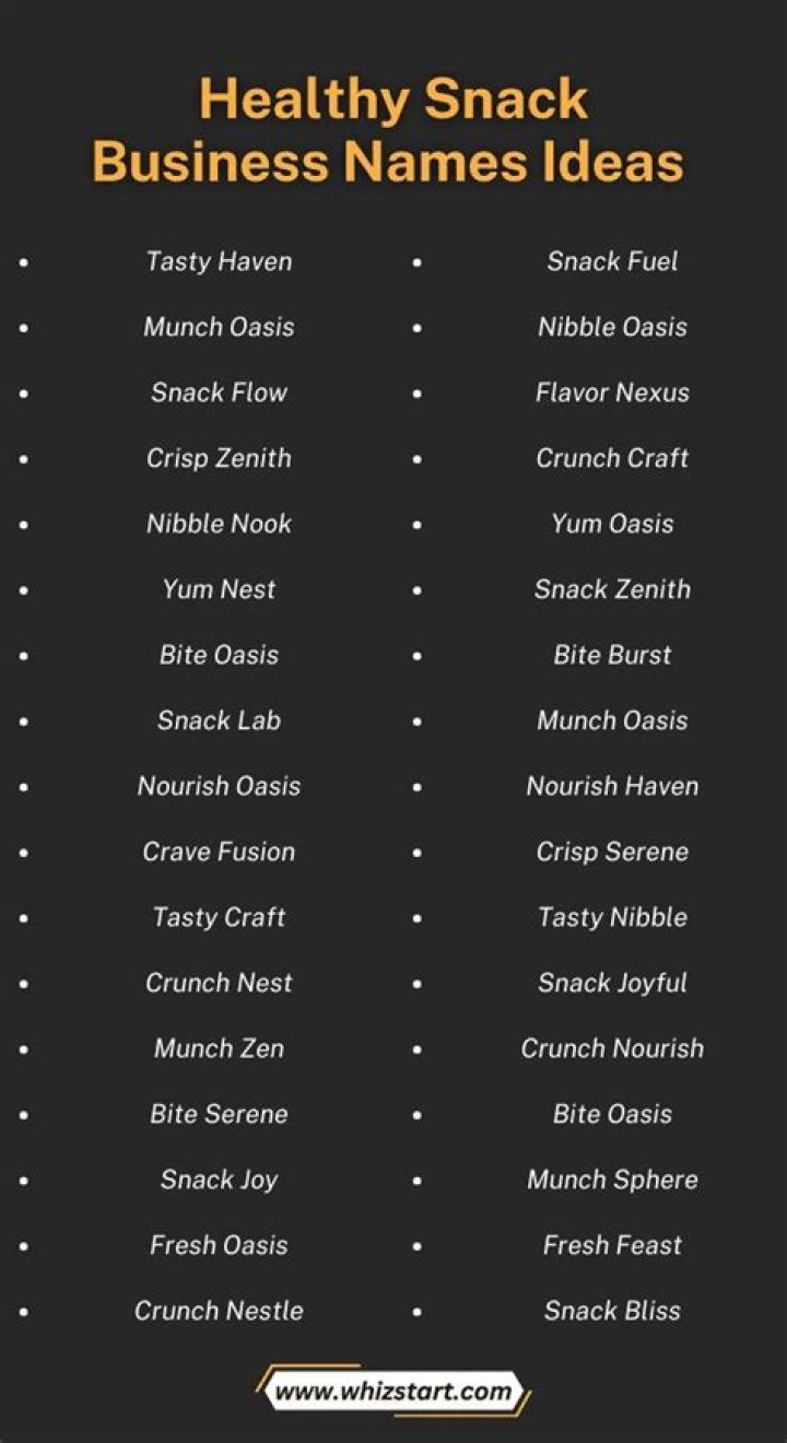 How do I start a snack business?