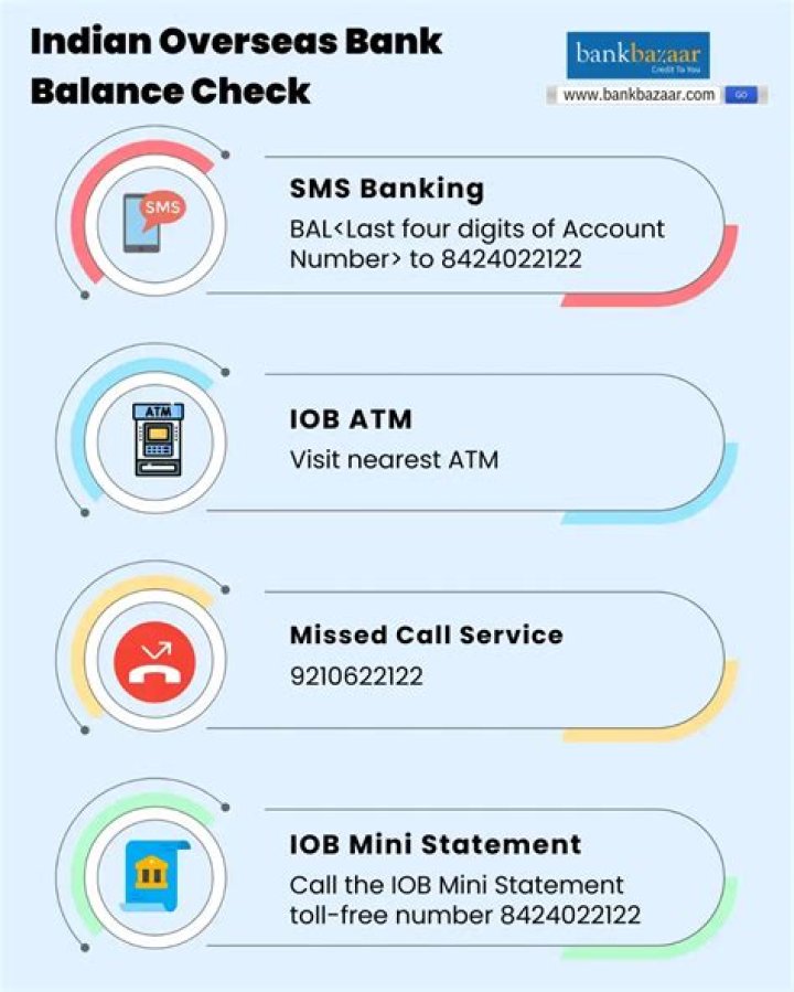 How do I verify an overseas bank account?