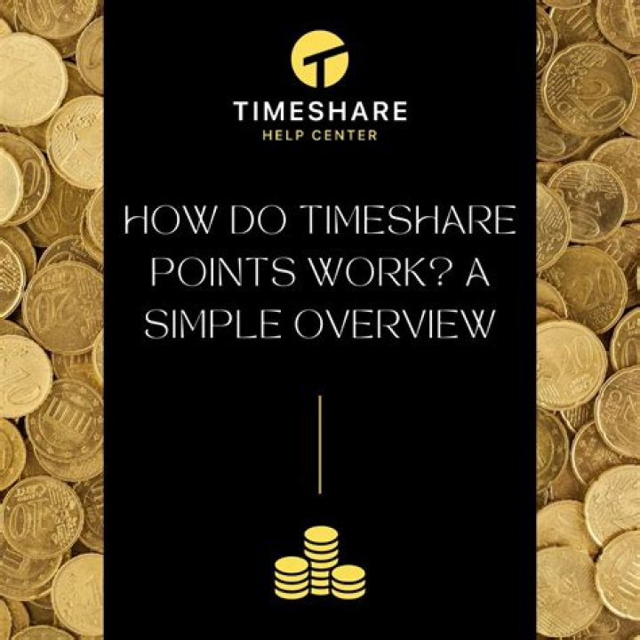 HOW DO points work with a timeshare?