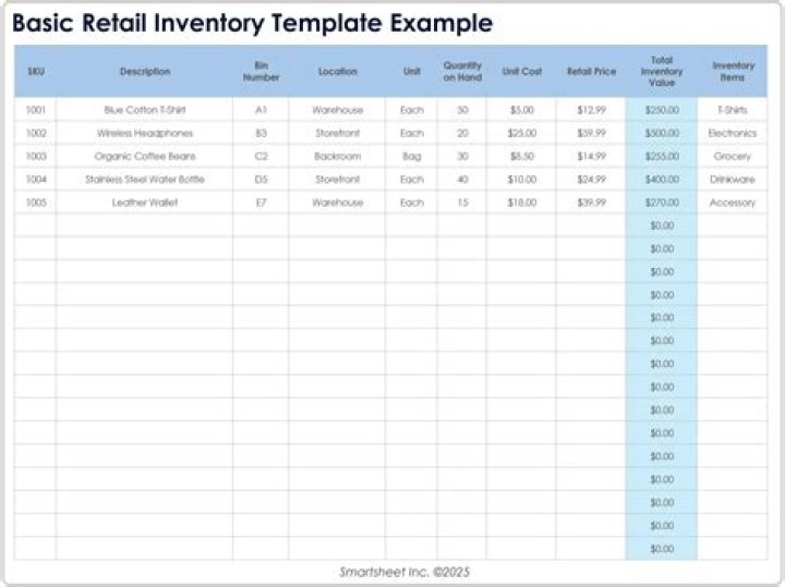 How do small businesses create inventory?