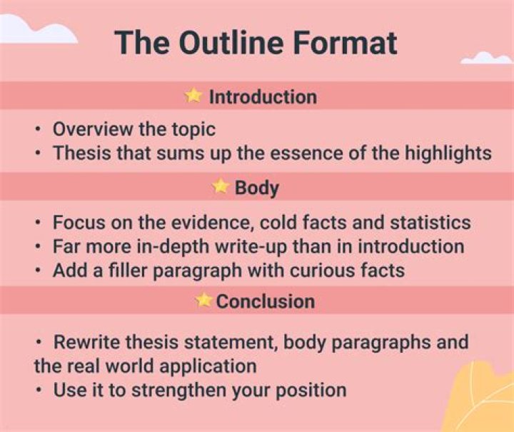 How do we form information informative question?