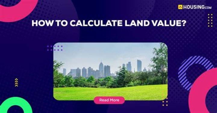 How do you calculate land value based on rental income?