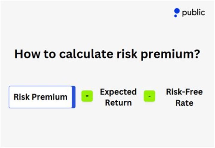 How do you calculate risk premium? - The Daily Insight