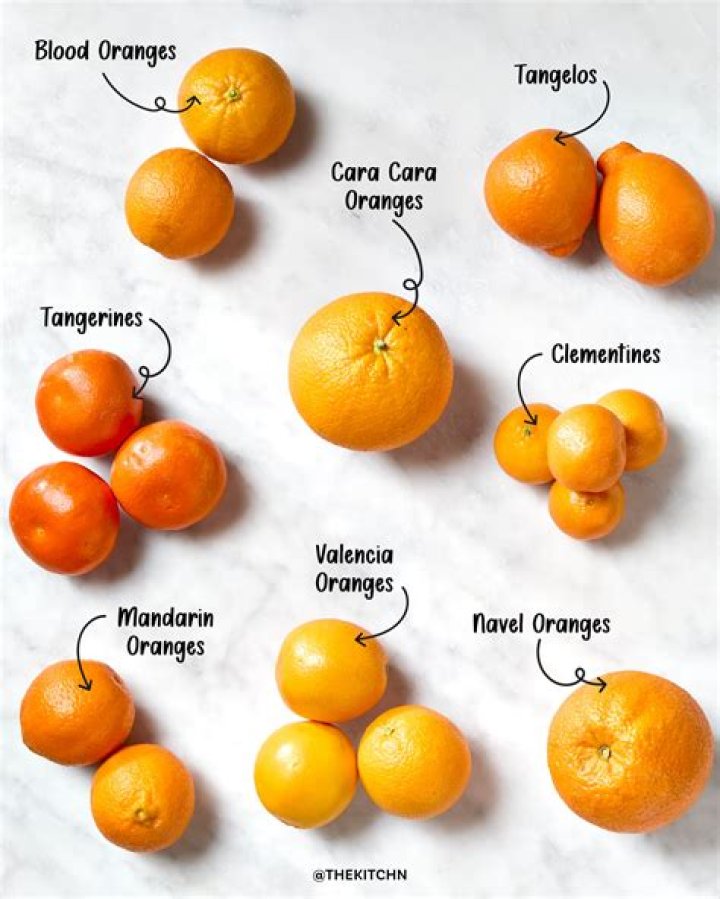 How do you pick a tangerine?