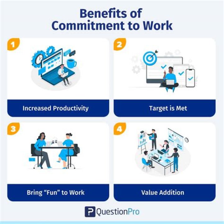 How do you promote commitment in the workplace?