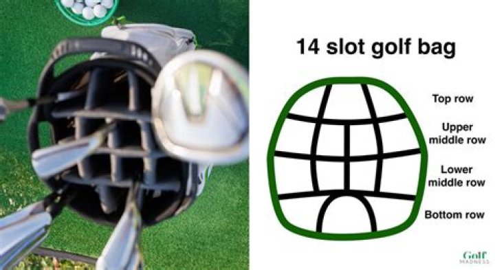 How do you set up a golf outing?