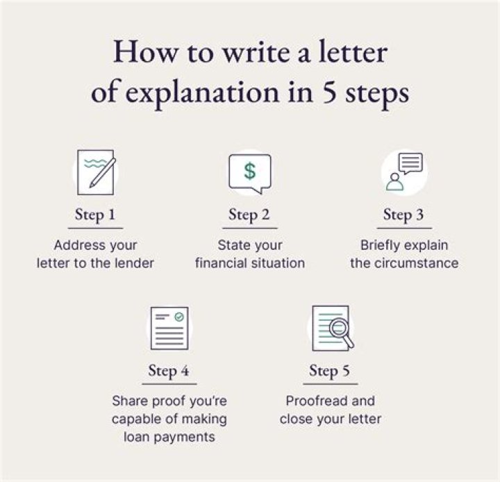 How do you write a business scenario?