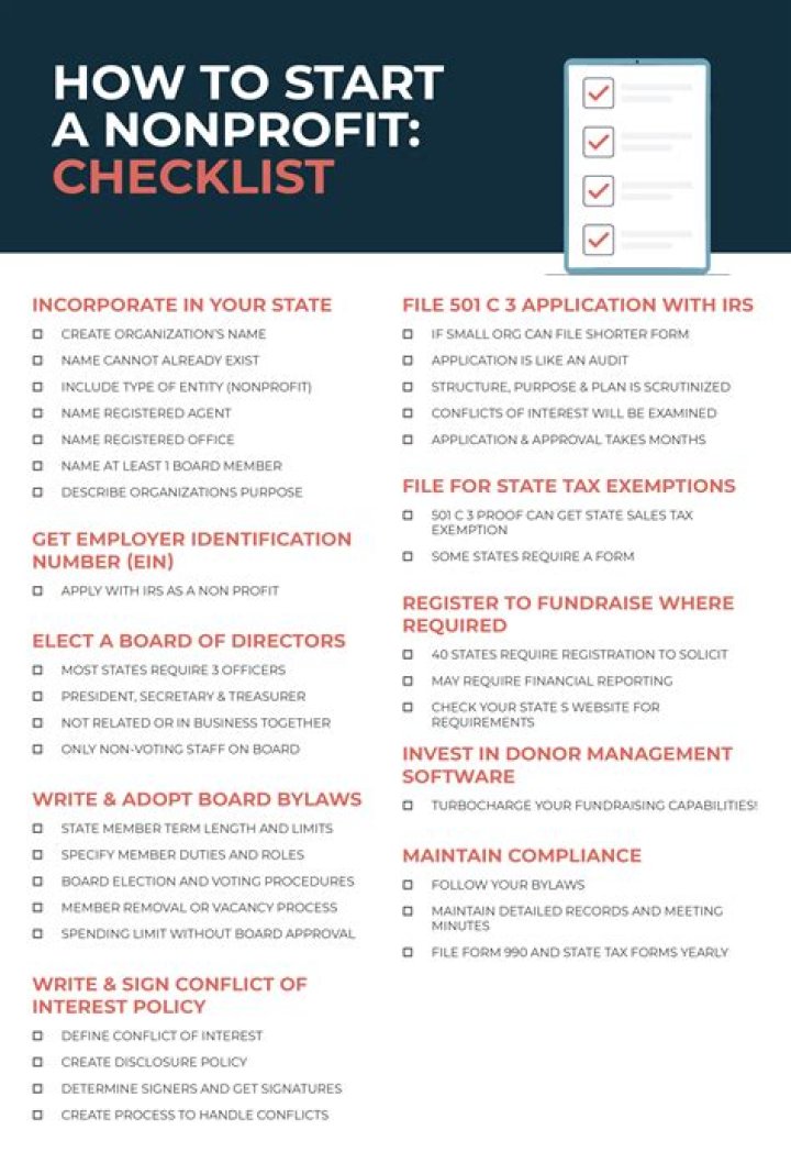 How fast can I start a nonprofit organization?