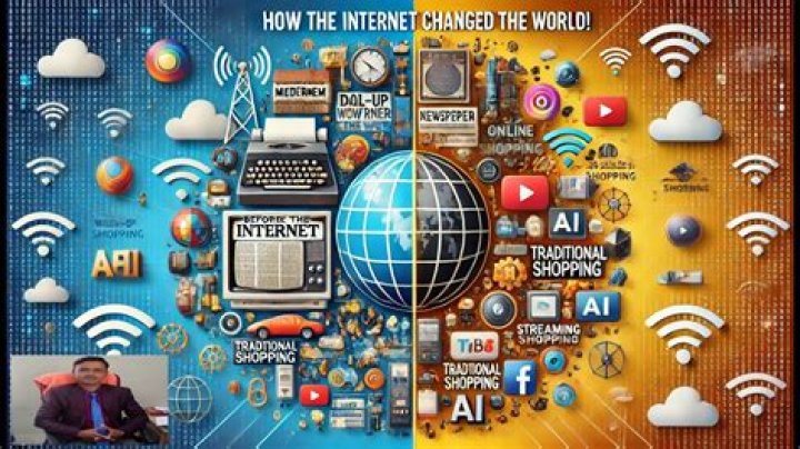 How has the web changed business?