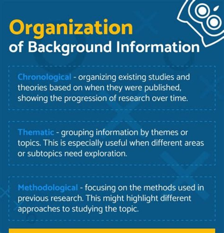 How is the background information established?
