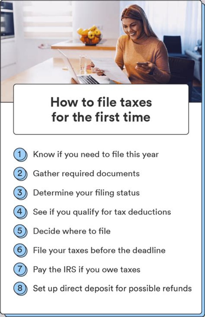How long after you e-file taxes do you get your refund?