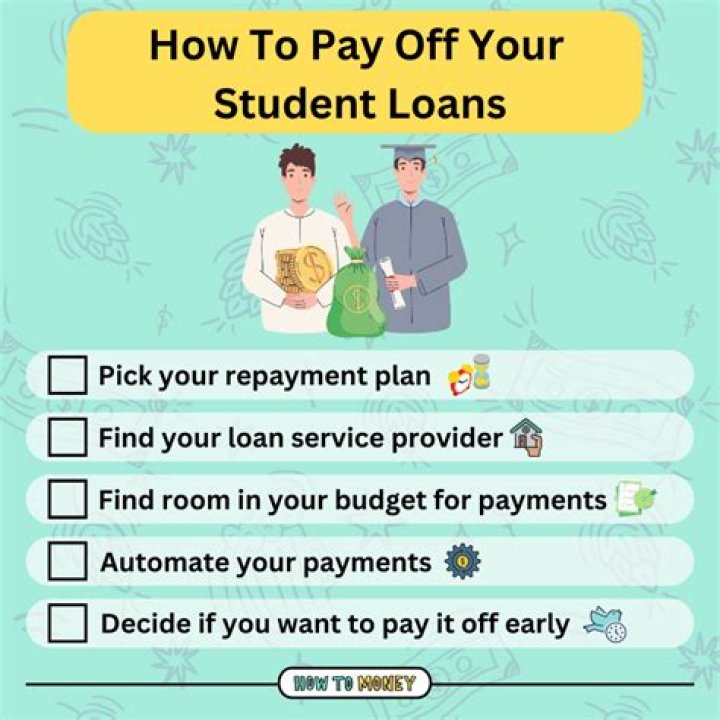 How long does it take a veterinarian to pay off student loans?