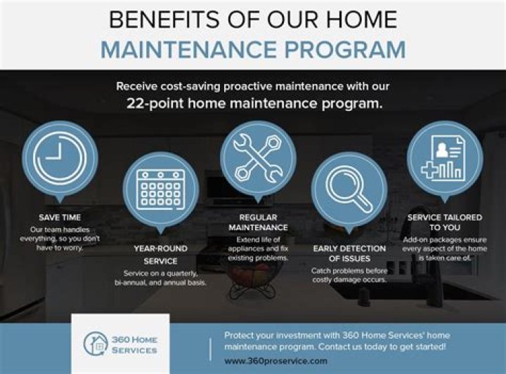 How long does my ex have to pay maintenance?