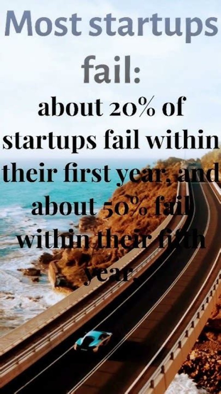 How many startups fail every year?