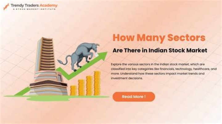 How many stock market indexes are there in the world?