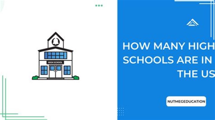 How many years is a full teachers pension?