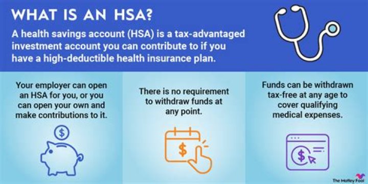 How much can I contribute to my health savings account in 2021?