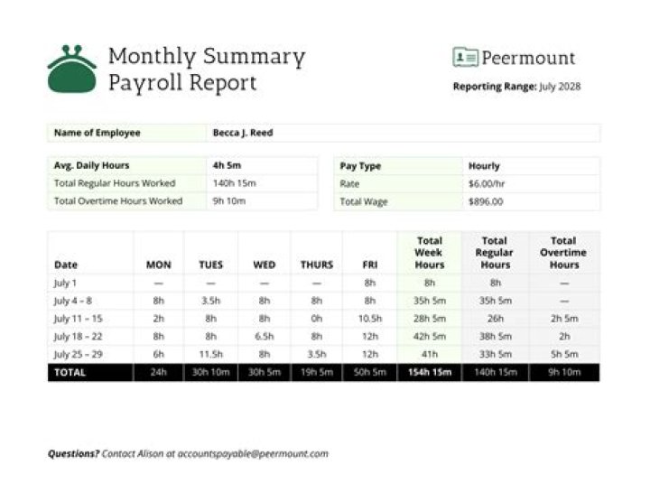 How much does it cost to run payroll for one employee?