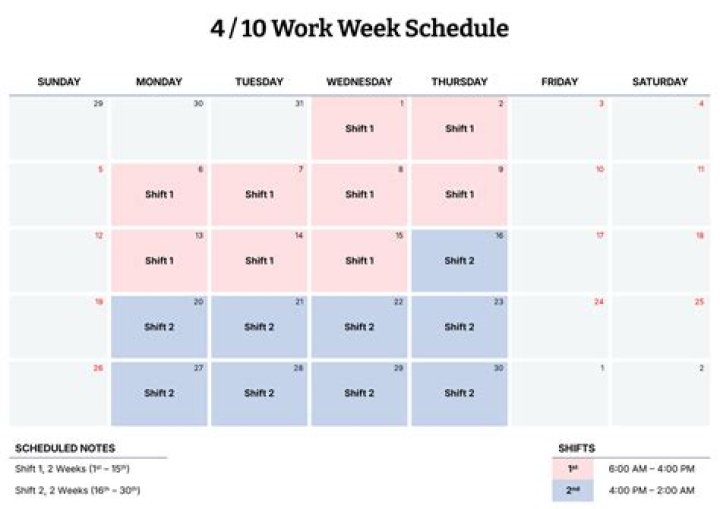 How much money would a minimum wage worker earn for a 40 hour work week in Oregon?