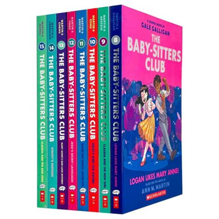 How much should baby sitters get paid?