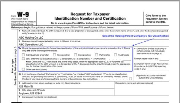 How to get a loan as a LLC entity?