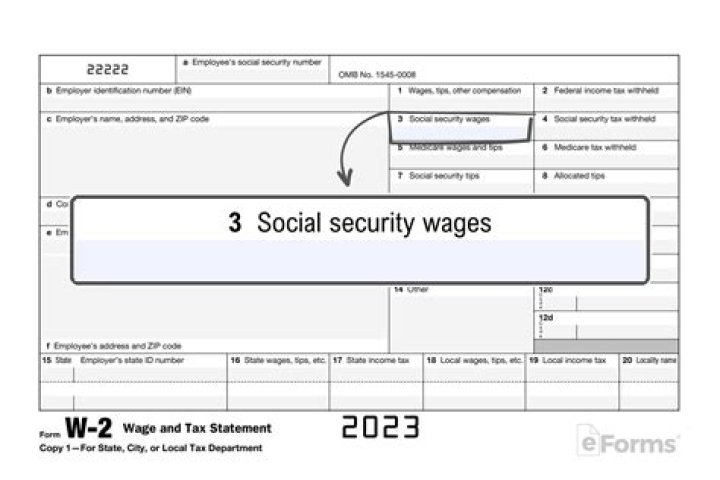 How wages are calculated on w2?