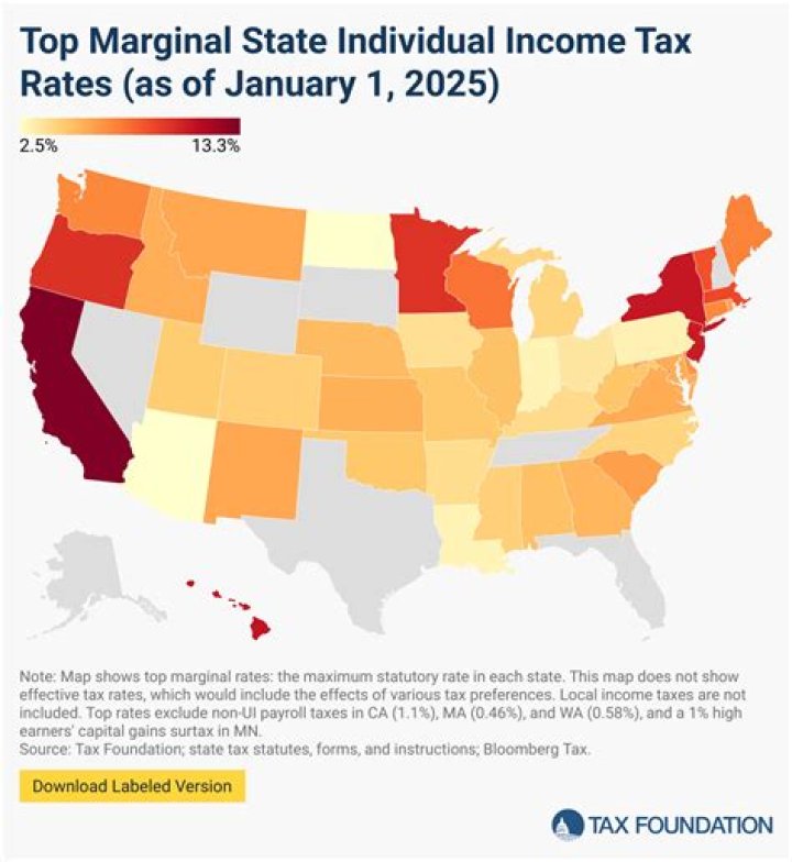 Is a higher marginal tax rate better?
