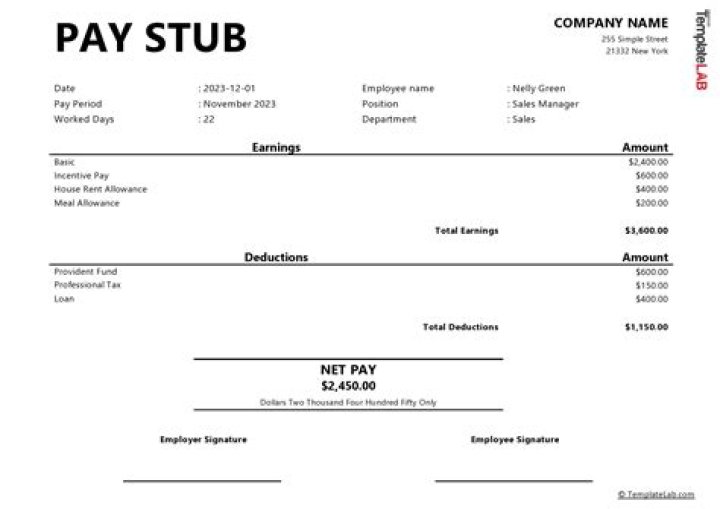 Is Altering a pay stub illegal?