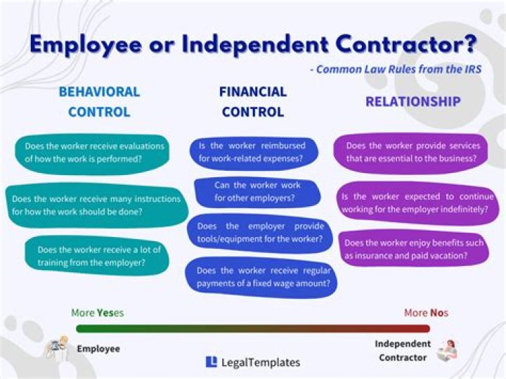 Is California getting rid of independent contractors?