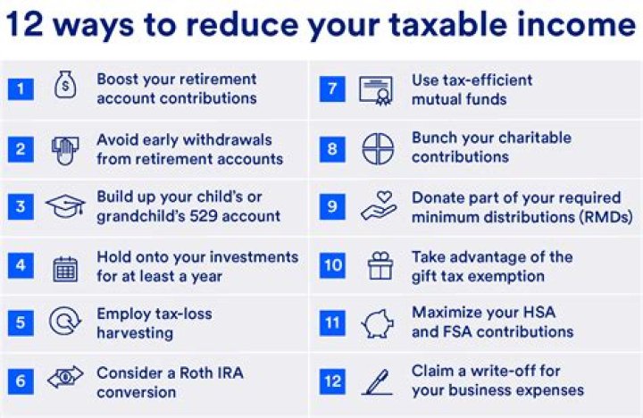 Is CalSTRS disability retirement taxable?