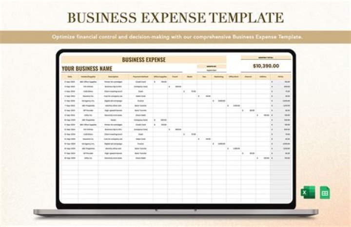 Is paying employees a business expense?