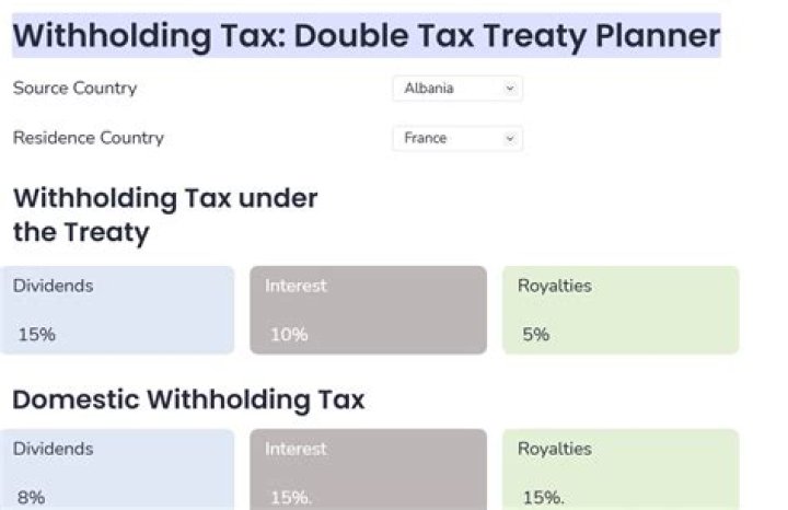 Is there withholding tax between EU countries?