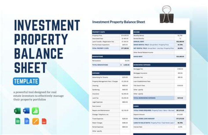 Should I put my investment property in a corporation?
