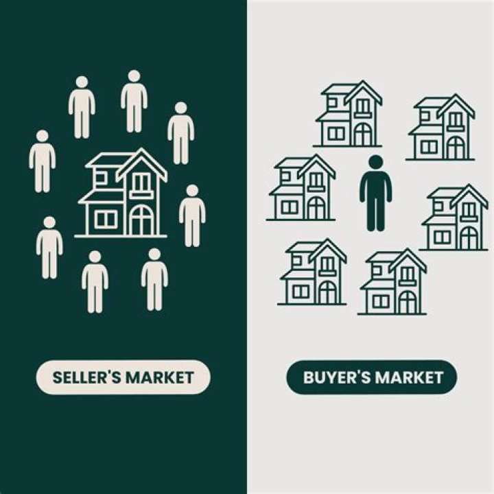 Was 2016 a buyers or sellers market?