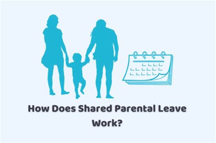 What age does parental rights stop?