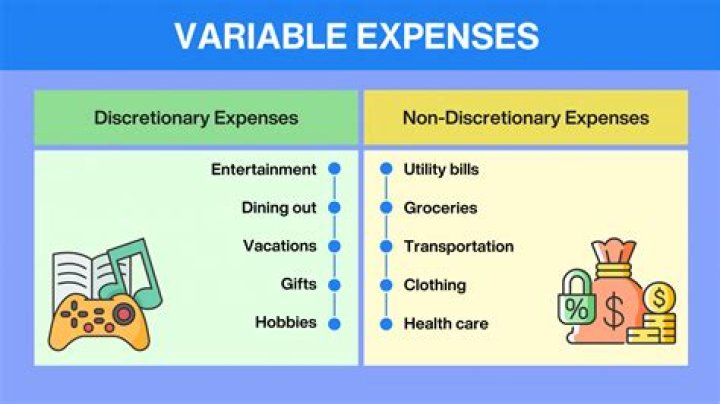 What are examples of tax benefits?