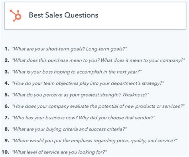 What are good questions to ask a business strategy? - The Daily Insight