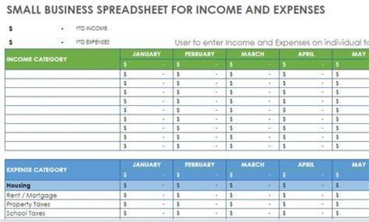 What are some monthly expenses for a business?