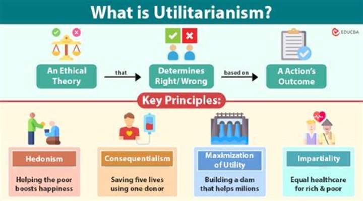What are some positive aspects of utilitarianism?