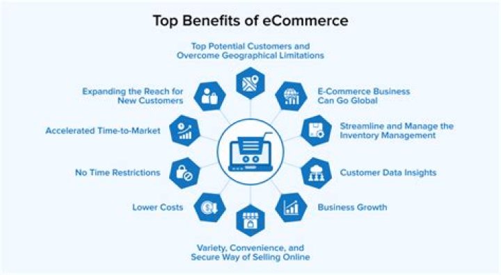 What are the benefits of working in e-commerce?