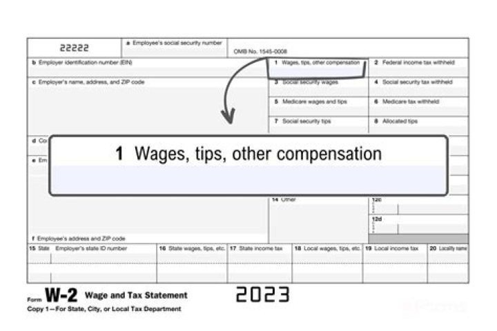 What are the factors that determine wages?